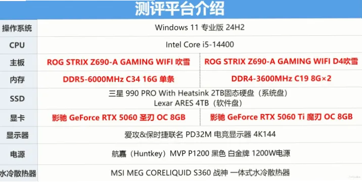 彩经网数据更新速度为何领先同类平台？